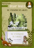 Vorschau - Merkblätter - WALD // Stockwerke des Waldes - Pop-up-Heftchen - Deckblatt