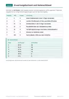 Vorschau - Arbeitsblätter - Strahlensätze Klassenarbeit, Klasse 10 - Seite 3