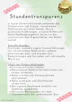 Vorschau - Stundenentwürfe - Materialpaket- Der Apfel Mini-Einheit (4 Unterrichtsstunden) - Seite 2