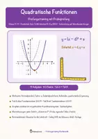 Vorschau - Arbeitsblätter - Quadratische Funktionen – Prüfungstraining Mathematik (Klasse 9) - Deckblatt