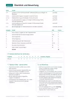 Vorschau - Test - Klassenarbeit Trigonometrie Klasse 10 - Seite 2