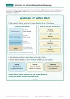 Vorschau - Arbeitsblätter - Alltag im alten Rom, Tafelbild, Klasse 7 - Seite 3