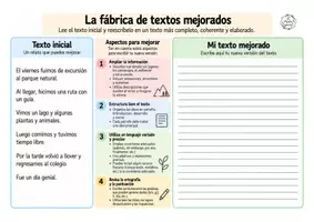 Vista previa - Hojas de trabajo - CUADERNO DE RETOS DE EXPRESIÓN ESCRITA 3° CICLO - página 3