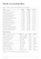 Vorschau - Unterrichtsreihen - Deutsches Kaiserreich 1871–1914 – 107 Seiten Geschichte Lernwerkstatt | Bismarck, Reichsgründung, Wilhelm II., Verfassung & Gesellschaft | Mit Lösungen - Seite 2