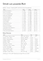 Vorschau - Unterrichtsreihen - US-Bürgerkrieg & Reconstruction – 107 Seiten Geschichte Lernwerkstatt | Abraham Lincoln, Sklaverei, Nord- und Südstaaten & Bürgerrechte | Mit Lösungen - Seite 2
