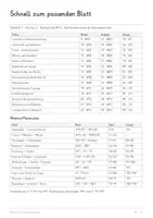 Vorschau - Unterrichtsreihen - Soziale Frage & Arbeiterbewegung – 107 Seiten Geschichte Lernwerkstatt | Industrialisierung, Kinderarbeit, Gewerkschaften, Bismarck & Sozialgesetzgebung | Mit Lösungen - Seite 2