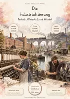 Vorschau - Unterrichtsreihen - Industrialisierung und Moderne – 6 komplette Unterrichtseinheiten Geschichte | Kaiserreich, USA, Bürgerkrieg, soziale Frage & Großstadt | Arbeitsblätter, Quellen & Lösungen - Seite 1