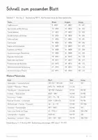 Vorschau - Unterrichtsreihen - Industrialisierung & Industrielle Revolution – 107 Seiten Geschichte Lernwerkstatt | Dampfmaschine, Eisenbahn, Fabrikarbeit & Wirtschaftswandel | Mit Lösungen - Seite 2