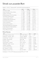 Vorschau - Unterrichtsreihen - Amerika im 19. Jahrhundert – 2 komplette Unterrichtseinheiten Geschichte | Expansion der USA, indigene Gesellschaften, US-Bürgerkrieg & Reconstruction | Quellen, Arbeitsblätter & Lösungen - Seite 3