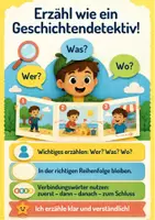 Vorschau - Poster - Poster zum Thema das Nacherzählen lernen von kurzen Geschichten und Ereignissen , Vorschule und Klasse 1 - Deckblatt