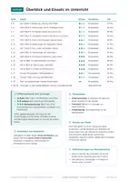 Vorschau - Arbeitsblätter - Lineare Gleichungen, Arbeitsheft, Klasse 7 - Seite 2