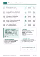 Vorschau - Arbeitsblätter - Merkantilismus, Arbeitsheft, Klasse 8 - Seite 2