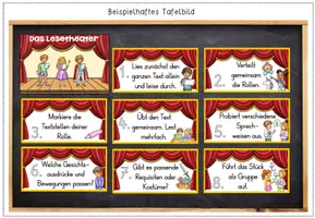 Vorschau - Unterrichtsreihen - Märchen - Lesetheater / Vorlesetheater - Lese-Training - differenziert und mit Bewertung - Seite 3