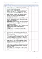 Vorschau - Test - Latein: Klausur - Phaedrus Vacca et capella ovis et leo - Seite 2