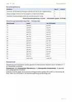 Vorschau - Test - Latein: Klausur - Phaedrus Vacca et capella ovis et leo - Seite 3