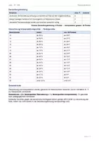 Vorschau - Test - Latein: Klausur - Phaedrus Leo senex aper taurus et asinus - Seite 3
