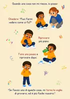 anteprima - Materiale di supporto/inclusione - Storie Sociali - Gestione delle Emozioni III. 5 storie su frustrazione, ansia, delusione, confusione e noia, per BES, DSA e autismo - Pagina 3