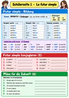 Vorschau - Arbeitsblätter - Französisch Klasse 9 Vertretungsstunde - Futur simple, Conditionnel, Si-Sätze - Seite 1