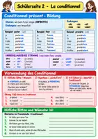 Vorschau - Arbeitsblätter - Französisch Klasse 9 Vertretungsstunde - Futur simple, Conditionnel, Si-Sätze - Seite 2
