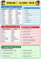 Vorschau - Arbeitsblätter - Französisch Klasse 7–10 – Grammatik, Alltag und Landeskunde: 8 Materialien für Vertretung und Wiederholung - Seite 1