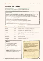 Vorschau - Arbeitsblätter - Wärme und Kleidung Sachunterricht Klasse 3/4 | Arbeitsblätter 14 Seiten mit Lösungen | Isolieren, Zwiebelprinzip, Versuch mit Thermometer | Winter erforschen Teil 4 - Seite 2