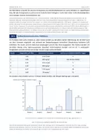 Vorschau - Arbeitsblätter - Chemie: Abiturvorbereitung - Sorbinsäure GK + LK - Seite 2