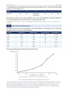 Vorschau - Arbeitsblätter - Chemie: Abiturvorbereitung - Starterbatterie GK+ LK - Seite 2