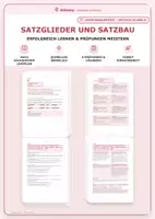 Vorschau - Arbeitsblätter - Klasse 8 · Deutsch · Bestimmung von Satzgliedern und Attributen im einfachen Satz, Subjekt, Prädikat, Objekte im Genitiv, Dativ und Akkusativ - Deckblatt