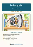 Vorschau - Mal- und Bastelvorlagen - Der Lautsprecher – Lesespurgeschichte mit Rätselaufgaben (Klasse 9) - Seite 1