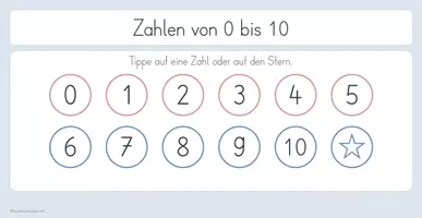 Vorschau - Präsentationen/Tafelbilder - Zahleinführung 0 bis 10 – Tafelbilder für die digitale Tafel - Seite 1