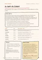 Vorschau - Arbeitsblätter - Umstellprobe Satzglieder Deutsch Klasse 5 6 | Arbeitsblätter 16 Seiten mit Lösungen | Lernplakat, Personalform an 2. Stelle, Fehlerdetektiv | Satzglieder und Zeitformen Teil 1 - Seite 2