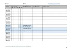 Vorschau - Anderer Materialtyp - Stoffverteilungsplan_SJ_28_29_NRW_editierbar - Seite 2