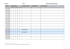 Vorschau - Anderer Materialtyp - Stoffverteilungsplan_SJ_28_29_NRW_editierbar - Seite 3