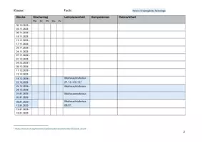 Vorschau - Anderer Materialtyp - Stoffverteilungsplan_SJ_28_29_RLP_editierbar - Seite 2