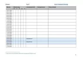 Vorschau - Anderer Materialtyp - Stoffverteilungsplan_SJ_28_29_RLP_editierbar - Seite 3