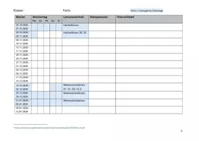 Vorschau - Anderer Materialtyp - Stoffverteilungsplan_SJ_28_29_SH_editierbar - Seite 3