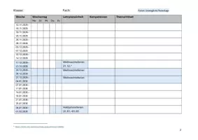 Vorschau - Anderer Materialtyp - Stoffverteilungsplan_SJ_29_30_NI_editierbar - Seite 2