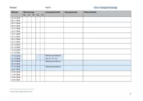 Vorschau - Anderer Materialtyp - Stoffverteilungsplan_SJ_29_30_NRW_editierbar - Seite 2