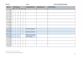 Vorschau - Anderer Materialtyp - Stoffverteilungsplan_SJ_29_30_RLP_editierbar - Seite 2