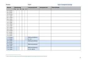 Vorschau - Anderer Materialtyp - Stoffverteilungsplan_SJ_29_30_SH_editierbar - Seite 2