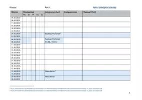 Vorschau - Anderer Materialtyp - Stoffverteilungsplan_SJ_29_30_SL_editierbar - Seite 3