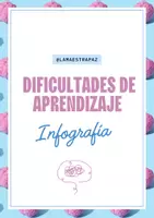 Vista previa - Refuerzo / NEE / Materiales de apoyo - Dificultades de Aprendizaje (DEA) - Infografía - Portada