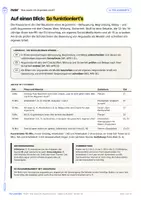 Vorschau - Stundenentwürfe - Argumentieren: Was macht ein Argument stark? Arbeitsblätter, Kl. 7–8 - Seite 1