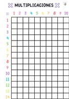 Vista previa - Tarjetas / Manipulativos - RECURSOS PARA MULTIPLICAR INQUIETOS - página 2