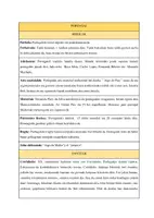 Vista previa - Hojas de trabajo - Herrialdeak eta haien kulturak - página 1
