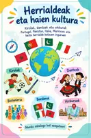 Vista previa - Hojas de trabajo - Herrialdeak eta haien kulturak - Portada