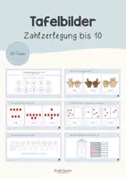 Vorschau - Fördermaterial/Inklusion - Tafelbilder Zahlzerlegung bis 10 – für die digitale Tafel - Deckblatt