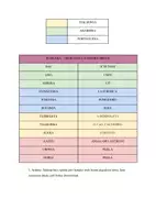 Vista previa - Hojas de trabajo - Hizkuntzen mundu aniztuna - página 2