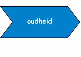 Voorbeeld - Tijdsband voor het eerste leerjaar zonder tijdsaanduiding. - Pagina 2