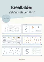 Vorschau - Präsentationen/Tafelbilder - Zahleinführung 0 bis 10 – Tafelbilder für die digitale Tafel - Deckblatt